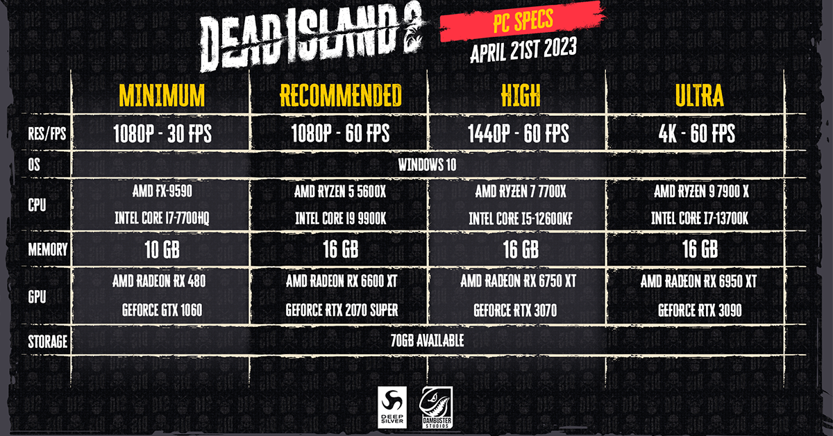 Dead Island 2 - Can My PC Run Dead Island 2? What Do I Need? - Computer  Repair
